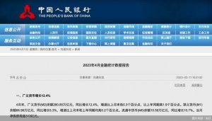 4月居民存款减少1.2万亿，居民的钱都去哪儿了？