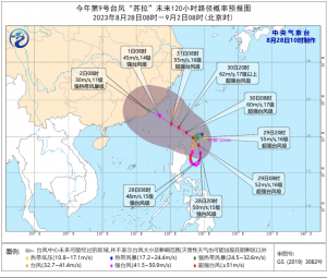 台风“苏拉”“达维”“海葵”最新位置 台风最新路径预判